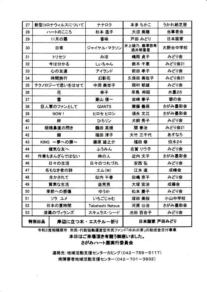 第12回さがみハート展目録（裏）